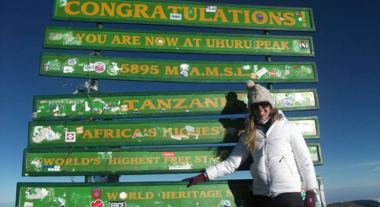 Uhuru Peak, Mt Kilimanjaro